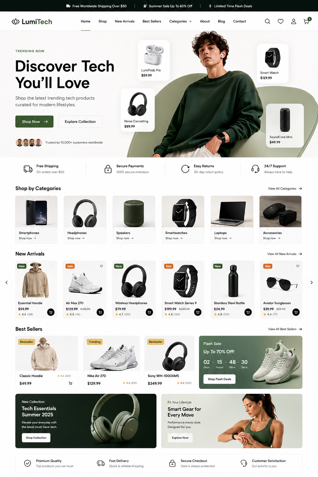 Discover Tech ecommerce website
