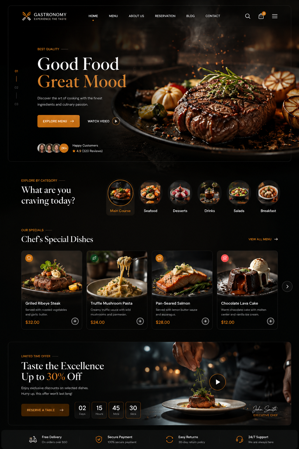 Good Food restaurant website